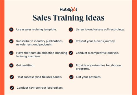 free sales training materials pdf.